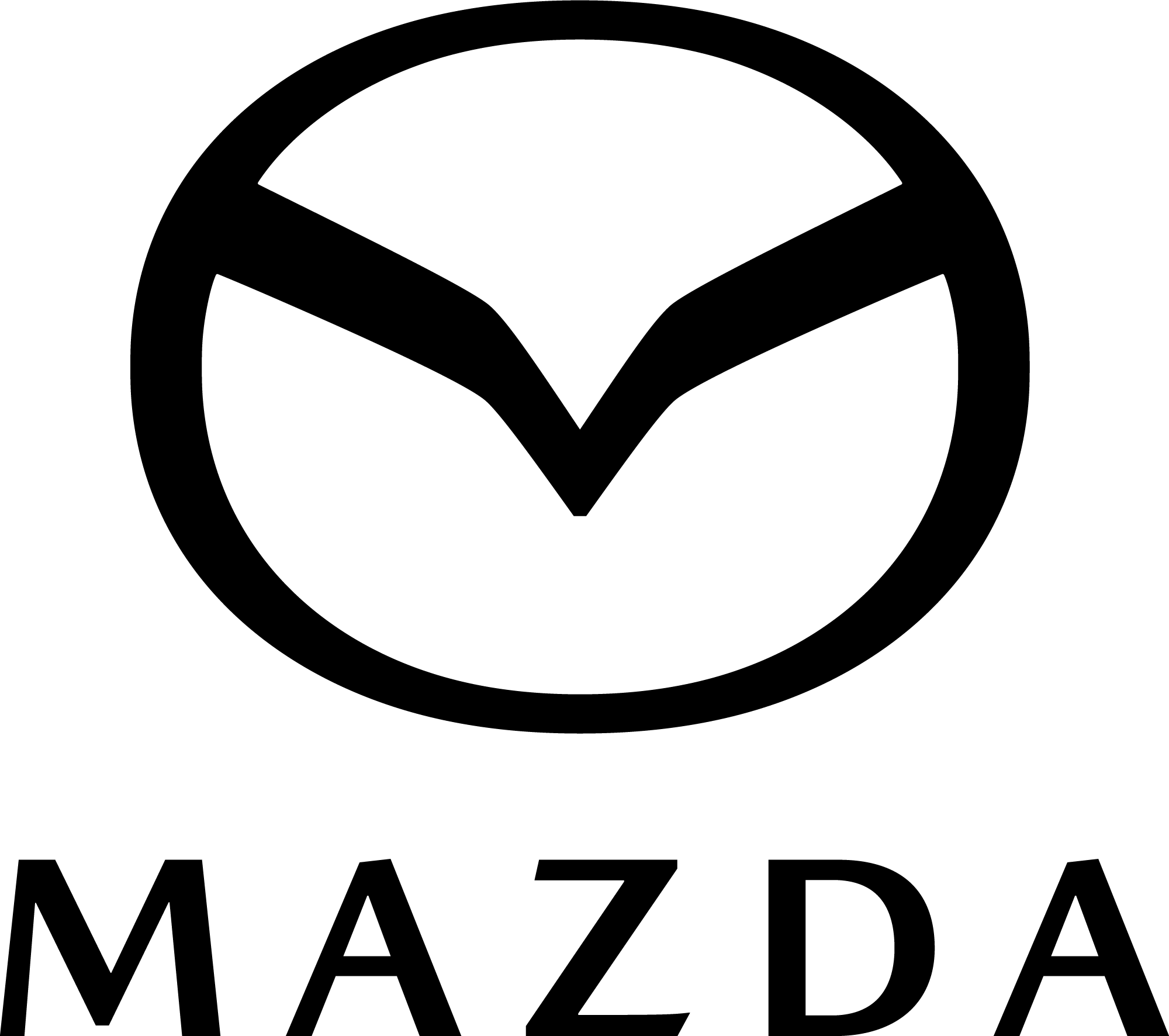株式会社神戸マツダ